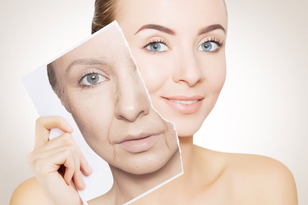 Global Anti-Aging Market Size